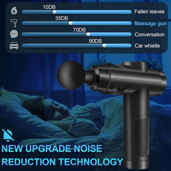 Massage Gun Deep Tissue