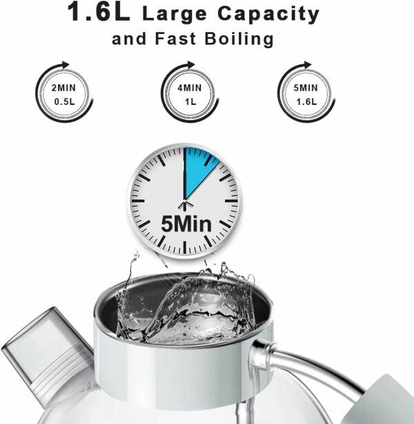 ASCOT Electric Kettle, Glass Electric Tea Kettle, Gift for Man/Women/Family, 1.5L Glass Tea Heater & Hot Water Boiler, BPA-Free, Auto Shut-Off and Boil-Dry Protection (White),(K1)