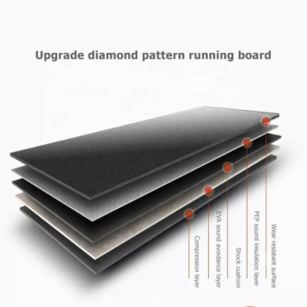Foldable Treadmill XEO HOME Treadmills for Office Home Indoor Gym Cardio Workout Fitness Heavy Duty Space Saving Folding Best Running Walking & Jogging Machines LCD Water Bottle Holder & Pad Mobile