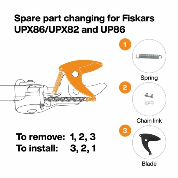 Fiskars Original blade, Spring and spare chain for multifunction branch cutters UPX82, UPX86, UP82, UP84 and UP86, Black, 1026293