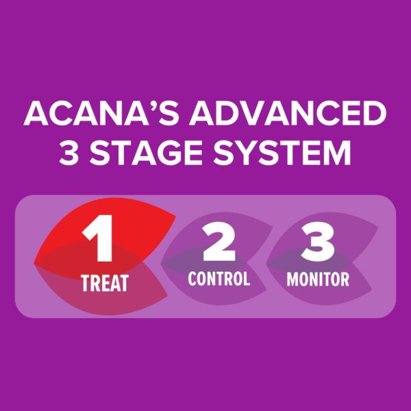 Acana Moth Killer & Freshener, Lavender, 275ml - Spray Formula, Kills Moths, Eggs & Larvae - Licensed Insecticide - Non-staining - for Carpets, Curtains & Cushions