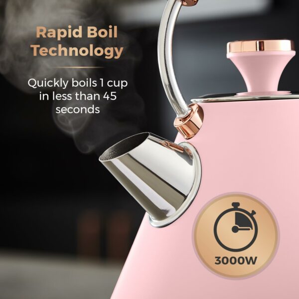 Tower T10044PNK Cavaletto Pyramid Kettle with Fast Boil 1.7 Litre 3000 W Marshmallow Pink and Rose Gold