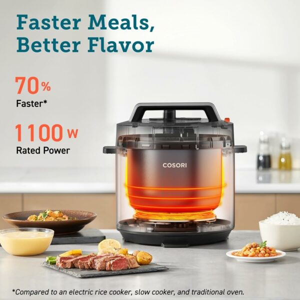 COSORI Pressure Cooker Electric 5.7L, Stainless Steel, 14 Functions(Slow&Rice Cooker, Sous Vide, Cake Maker, etc.), 70% Faster, Non-Stick, 65+ Recipes(Cookbook&Online)