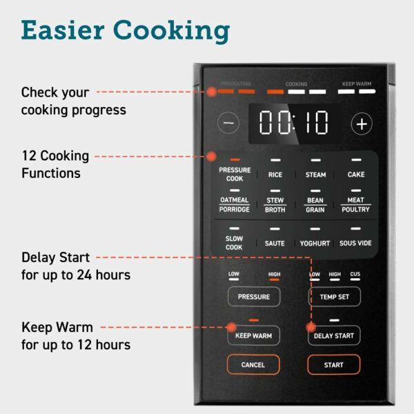 COSORI Pressure Cooker Electric 5.7L, Stainless Steel, 14 Functions(Slow&Rice Cooker, Sous Vide, Cake Maker, etc.), 70% Faster, Non-Stick, 65+ Recipes(Cookbook&Online)