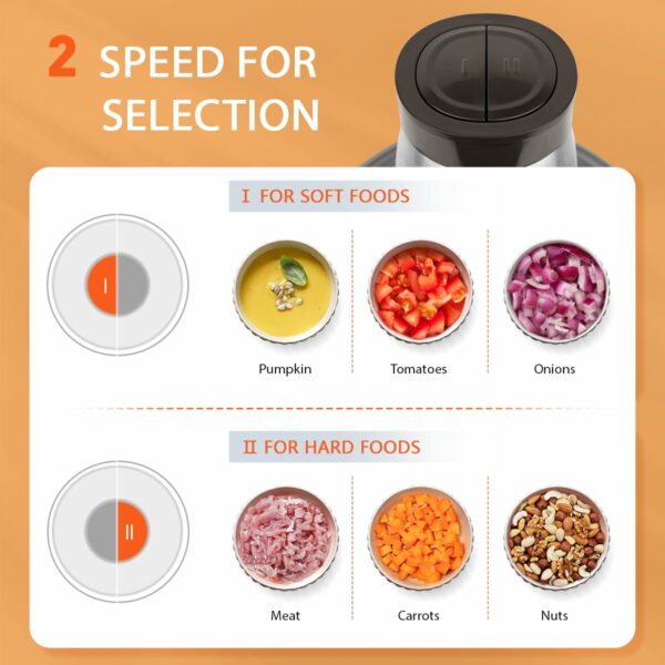 Bear 2L+1.8L 600W Electric Food Processors & Chopper with Glass Container and 304 Stainless Steel Container, 2 Speed Settings, 4 Stainless Steel Blades for Chopping Meat, Baby Food, Fruit, Vegetable