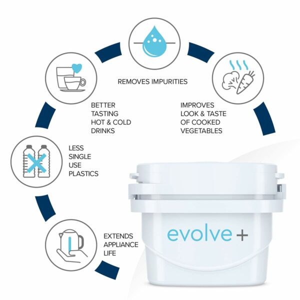 Aqua Optima Aurora Chilled Filtered Water Dispenser - 3.8L Capacity - With 1 x 30 Day Evolve+ Water Filter for the Reduction Of Microplastics, Chlorine, Limescale And Other Impurities