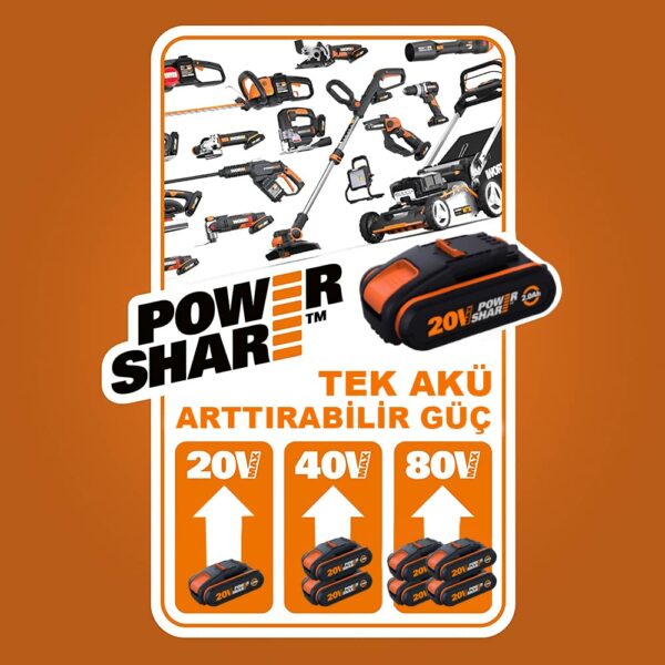 WORX WA3553 20V 4.0Ah Lithium Battery with Powershare Battery Platform