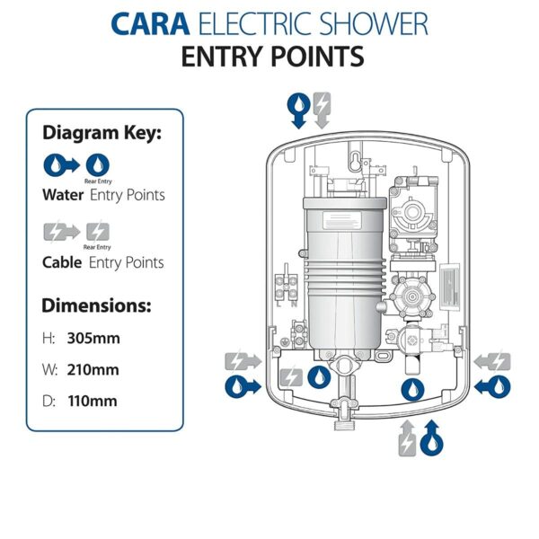 Triton Cara Electric Shower 8.5kW (Perluso, Madrid, Seville, Enrich)