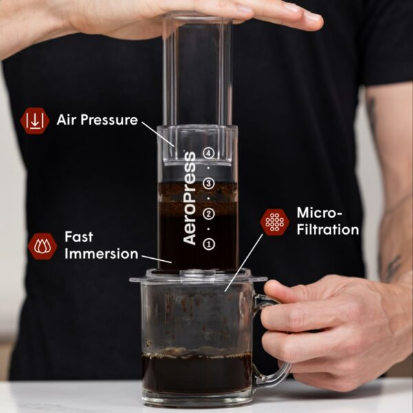 AeroPress Clear Coffee Press – 3 in 1 brew method combines French Press, Pourover, Espresso - Full bodied coffee without grit or bitterness - Small portable coffee maker for camping & travel