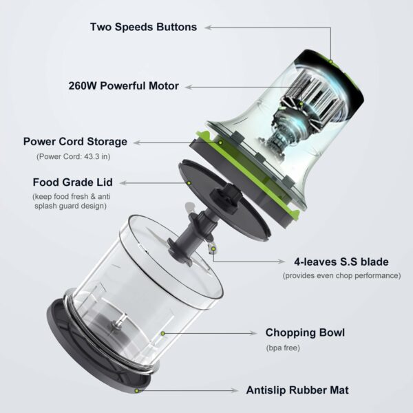 LINKChef Food Processor, Mini Chopper Food Processor Electric, 500ml Capacity Bowl, 2 Speed, 4 Bi-Level Blades, Power Cord Storage, Mini Food Processors for Meat, Vegetables,Onion and Baby Food, 260W