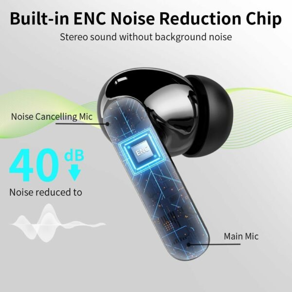 Wireless Earbuds, Bluetooth 5.3 Headphones In Ear with 4 ENC Noise Cancelling Mic, Btootos New Bluetooth Earbuds Mini Deep Bass Stereo Sound, 36H Playtime LED Display Wireless Earphones IP7 Waterproof