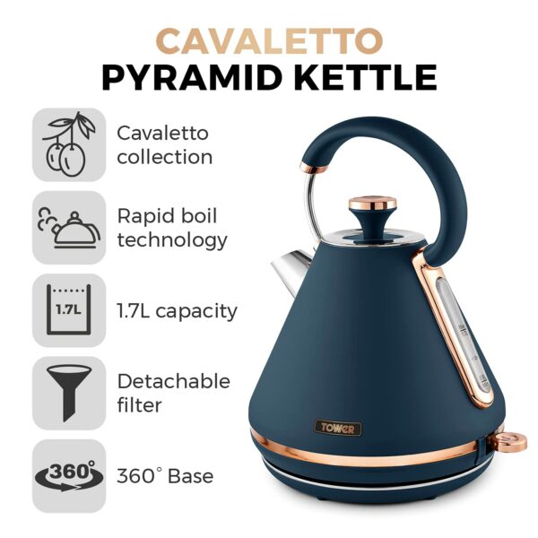 Tower T10044MNB Cavaletto Pyramid Kettle with Fast Boil, Detachable Filter, 1.7 Litre, 3000 W, Midnight Blue and Rose Gold
