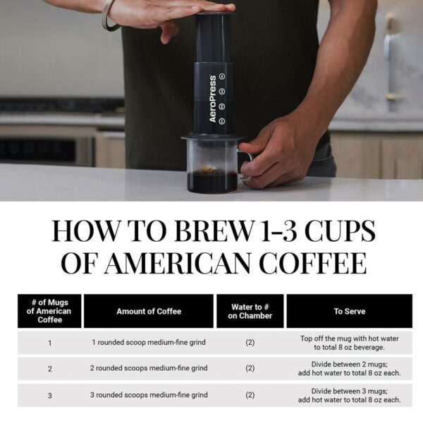 AeroPress Coffee and Espresso Maker - Quickly Makes Delicious Coffee Without Bitterness - 1 to 3 Cups Per Pressing,Black