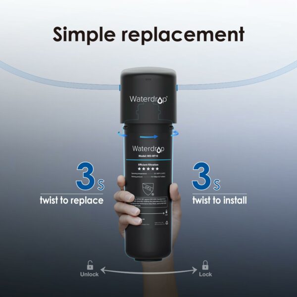 Waterdrop WD-RF10 Water Filter, NSF/ANSI 42 Certified, 30,000 Liters High Capacity, Replacement for Waterdrop Under Sink Water Filtration System WD-10UA, WD-10UB