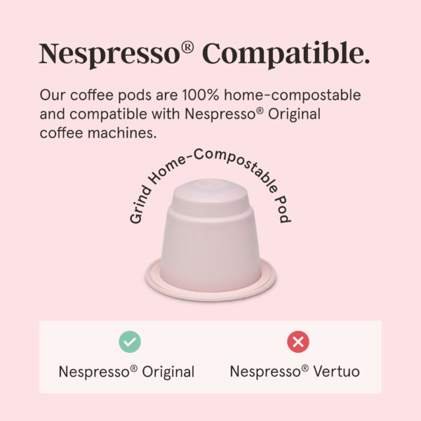 Grind House Blend Arabica Coffee Pods – Pack of 100 – Nespresso® Original Compatible Capsules – Home-Compostable – Barista Quality – Medium Roast