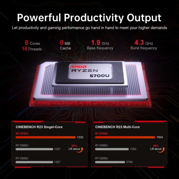 ACEMAGIC 2025 Laptop Computer - 16.1'' FHD Display Laptop with AMD Ryzen 7 5700U Processor (Up to 4.3 Ghz), 16GB Ram DDR4x2 512GB SSD Notebook with Backlit Keyboard, Support WiFi 6