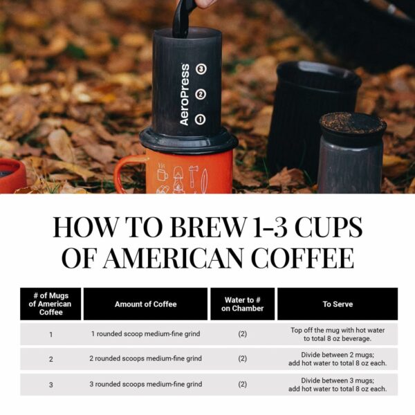 Aeropress Go Portable Travel Coffee Press Kit, 1-3 Cups in a Minute, Coffee, Espresso, & Cold Brew Maker, Manual Coffee Making Machine for Travel, Includes Mug & Lid, Grey