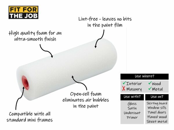 Fit For The Job 7 pc Foam Mini Paint Roller Set for Painting with Gloss & Satin, Wood & Metal, Skirting, Window Sills, Doors, 4 inch Roller and Tray Set