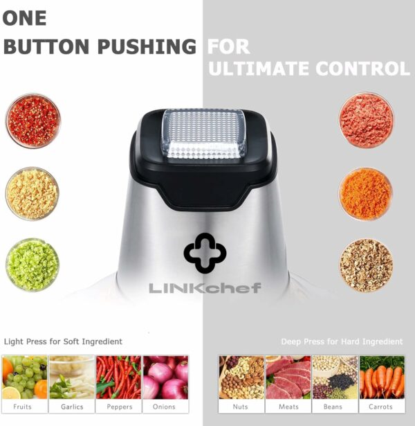 Mini Chopper 400W LINKChef Mini Food Processor Vegetable Chopper 1.2L Stainless Steel Bowl, Meat Grinder with 4 bi-Level Blades for Meat Vegetable Fruit