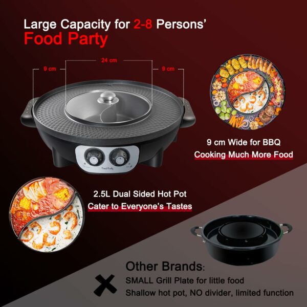 Food Party Hot Pot Electric with BBQ Grill Hotpot Chinese Pot Cooker 220V 2200W Korean Barbecue Thai ShabuShabu 2 in 1 Set