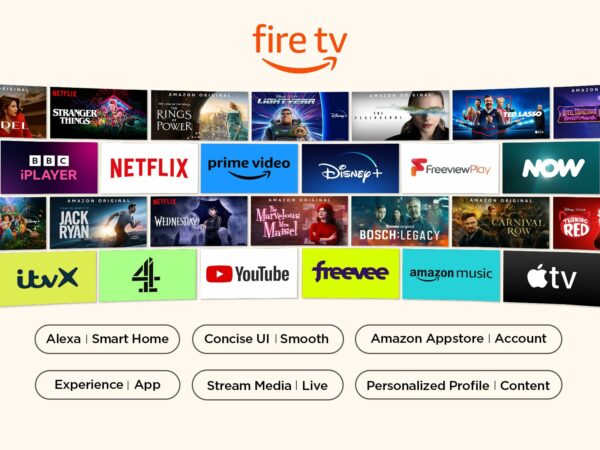 TCL 32SF540K 32-inch FHD Smart Television - HDR & HLG-Dolby Audio-DTS Virtual X/DTS-HD-Metal Bezel-less-Dual-band Wifi 5-with Fire OS 7 system