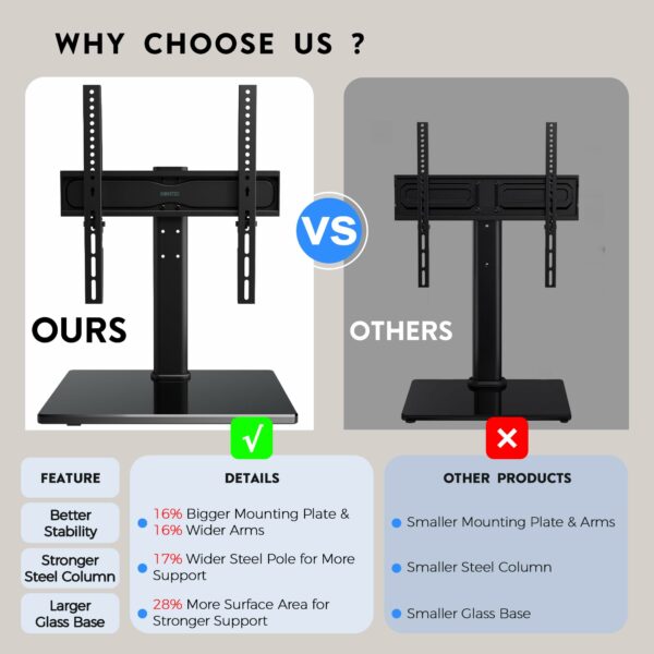 BONTEC Universal TV Stand for 24–60 Inch LCD LED OLED Plasma TVs, Height Adjustable Table Top Pedestal with Bracket, 8mm Tempered Glass Base, 45kg Load, Max VESA 400x400mm, Cable Management