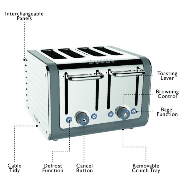 Dualit Architect 4 Slice Toaster | Stainless Steel with Grey Trim|Extra-Wide Slots–Peek and Pop Function–Patented Perfect Toast Technology–Matching Kettle and Sandwich Cage Available | 46526