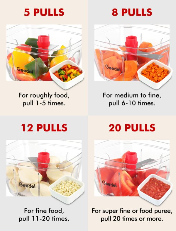 Manual Pull Food Chopper, Hand Pull String Onion Chopper Dicer for Kitchen, Easy Cleaning food Chopper for Vegetables, Fruits (500 ML)