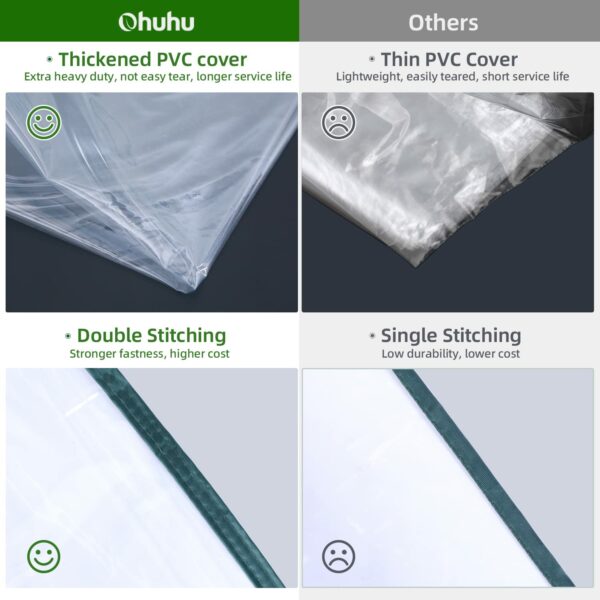 Ohuhu Plastic Greenhouse with Improved Transparent PVC Cover, Portable Walk in Plant Green House, 3 Tiers 12 Shelves Stands Small Greenhouses Backyard Green Houses for Outside Heavy Duty