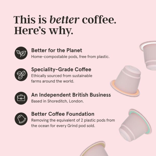 Grind House Blend Arabica Coffee Pods – Pack of 100 – Nespresso® Original Compatible Capsules – Home-Compostable – Barista Quality – Medium Roast