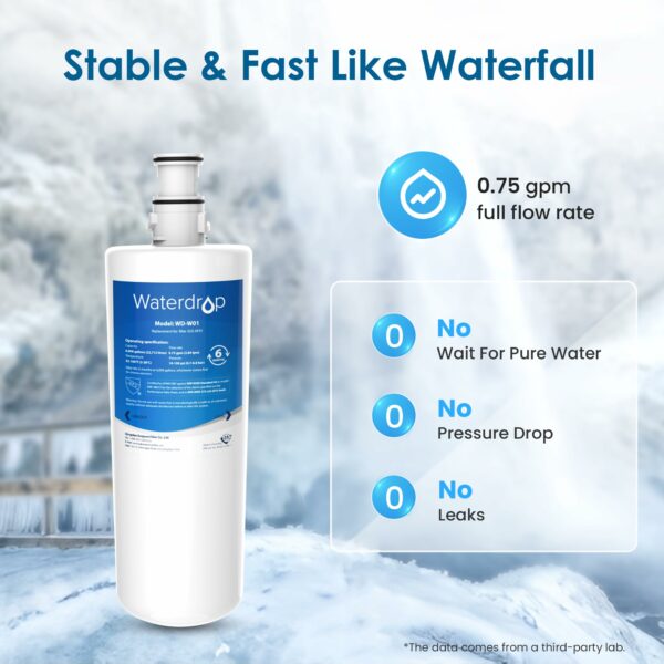Waterdrop Water Filters Replacement for InSinkErator®, Compatible with InSinkErator® Hot Water Tap F701R, F-701R, 3US-AF01, HC-3300, GN-1100, 3M AP3-765S, 70020019835 (2)
