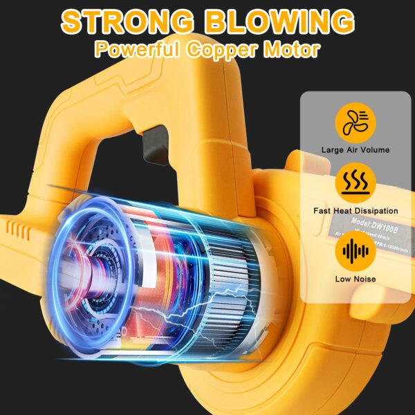 Powarobor Cordless Air Leaf Blower for Dewalt 18V Battery, Electric Jobsite Air Blower Powerful for Garden Lawn Care Leaf Snow Blowing,Car Computer Dust Cleaner (Tool Only,no Battery)