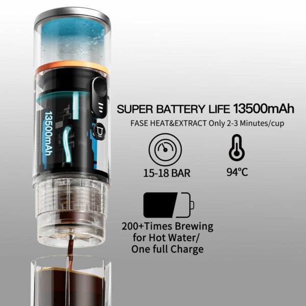 CONQUECO Portable Espresso Machine Travel: 12v Car Coffee Maker with Battery for Camping - Small Electric - 2.5 Mins Heating - 8 Cups Espresso for One Charge