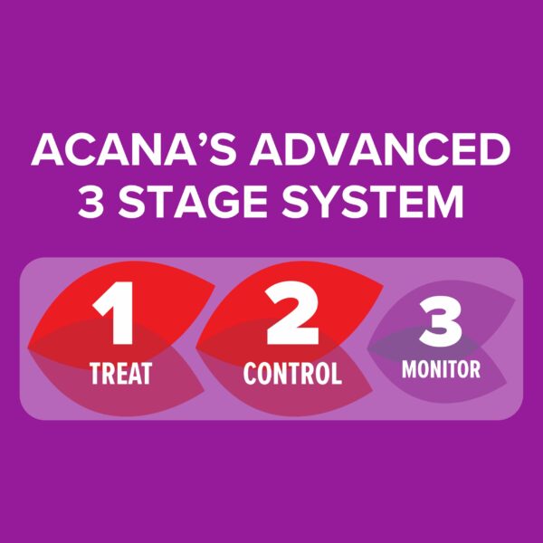 8 units of Acana Hanging Moth Killer & Freshener for wardrobe protect clothes by Acana