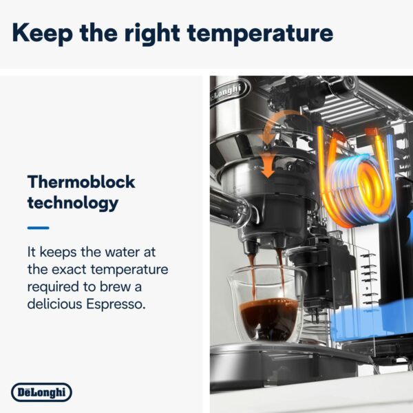 De'Longhi Dedica Style, Traditional Pump Espresso Machine, Coffee and Cappuccino Maker, EC685BK, Black