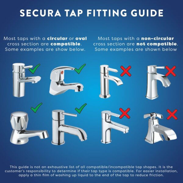 Croydex Secura Shower Head and Hose - Easy Install Push On Shower Attachment for Bath Taps with 1750mm Hose Length