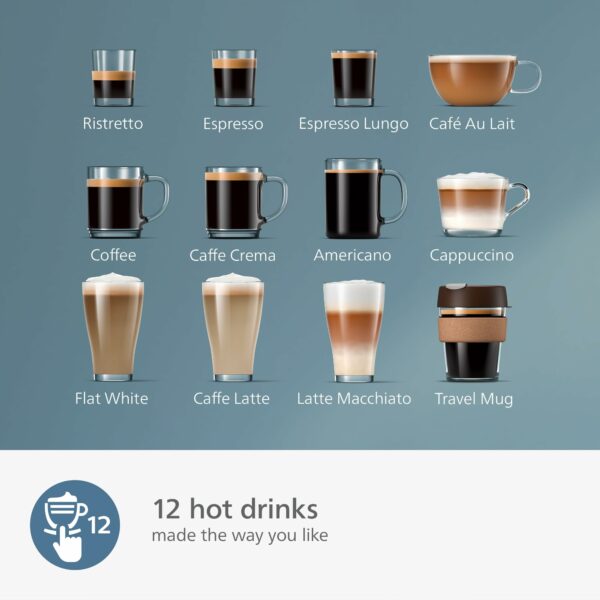 Philips 5400 Series Fully Automatic Espresso Machine - 12 Coffees, Easy-To-Clean LatteGo Milk System, Intuitive Display, Customizable Coffee Settings, Sleek Design(EP5446/70)