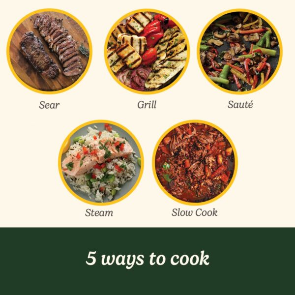 Cuisinart Cook In 5 in 1 Multi Cooker, Grill, Sear, Steam, Simmer and Slow Cooker, Non-Stick, Interchangeable plates and pans, Stackable, easy storing, Energy efficient, Midnight Grey