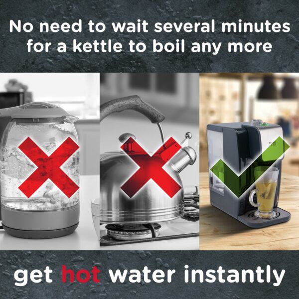Sensio Home Instant Hot & Ambient Water Dispenser - Integrated Water Filter - Variable Temperature Control - 2.2L - Energy Efficient - 5 Second Boil - Removes Impurities – Grey