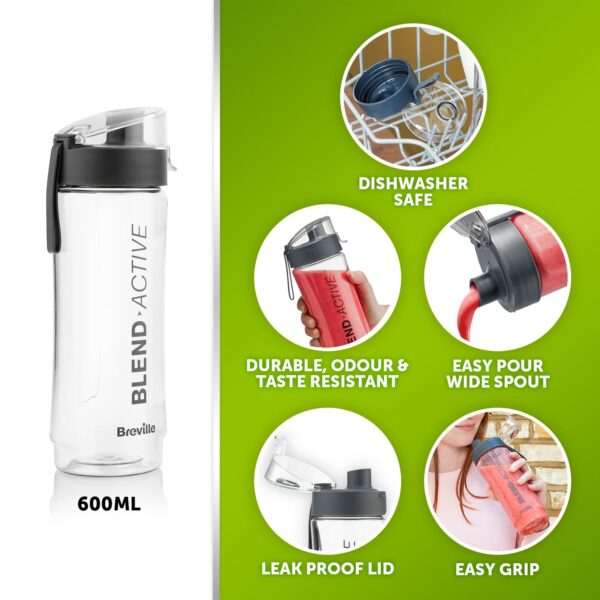 Breville Blend Active Bottle (600ml) | Clear Smoothie Bottle | Leak Proof | Grey Lid [VBL247]