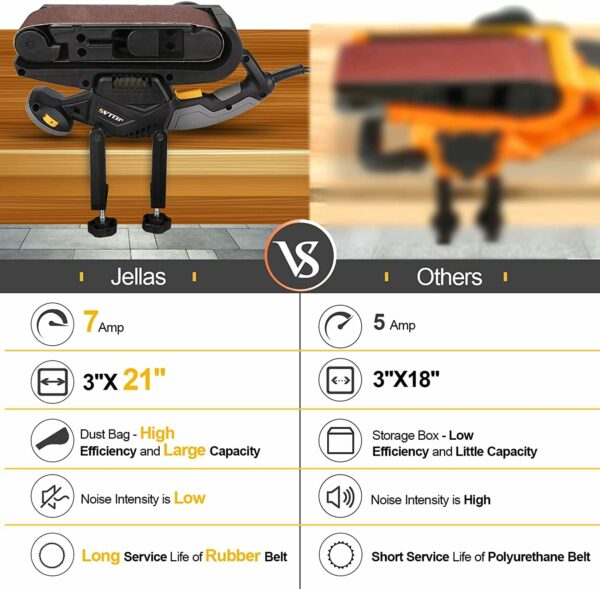 Jellas Belt Sander, 750W Electric Sander, with 10Pcs Sanding Belts and Dust Bag, Bench Sander with Variable-Speed Control, 2 in 1 Vacuum Adapter, 10 Feet (3 Meters) Length Power Cord