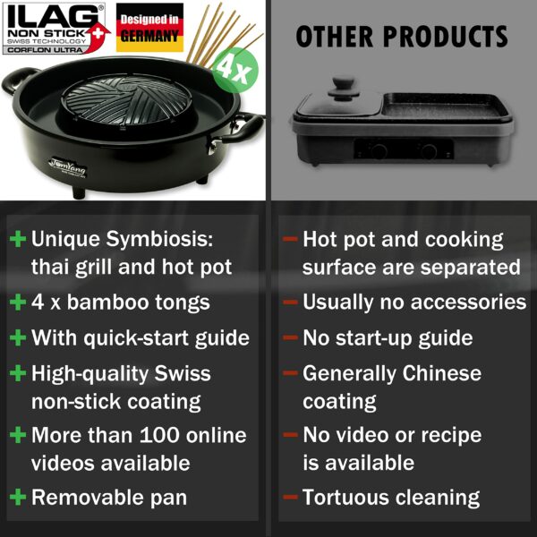 TomYang Hot Pot – The Original Thai Grill & Hot Pot, Electric Thai BBQ Multi Cooker, Swiss Coating, German Design, More than 100 Recipe Videos. Korean food, Hotpot chinese pot, Hot plate, Ramen bowl