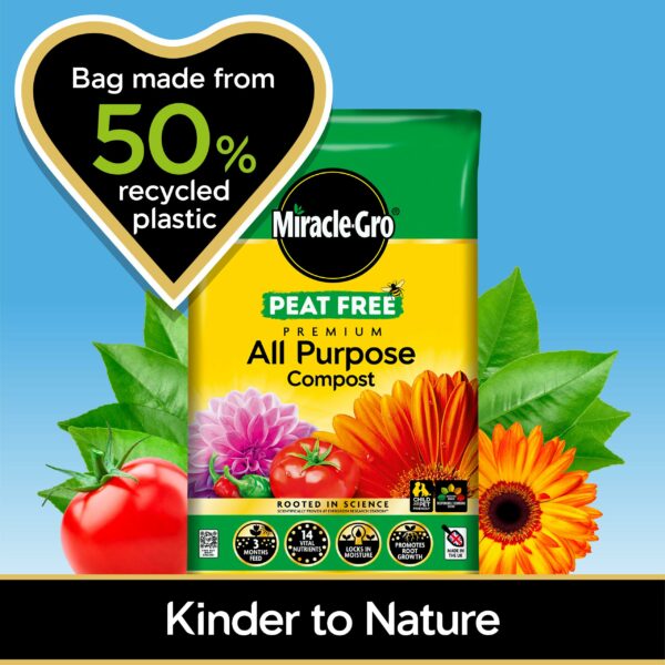 Miracle-Gro PEAT FREE Premium All Purpose Compost, 20 litre, Brown