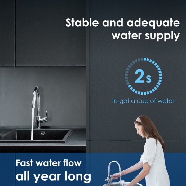 Waterdrop WD-RF10 Water Filter, NSF/ANSI 42 Certified, 30,000 Liters High Capacity, Replacement for Waterdrop Under Sink Water Filtration System WD-10UA, WD-10UB