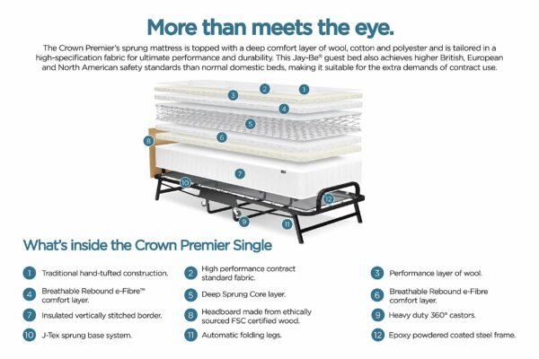 Jay-Be Crown Premier Folding Bed with Deep Sprung Mattress - Single, Black