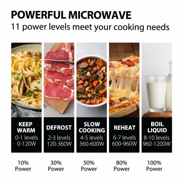Toshiba 800w 23L Microwave Oven with Digital Display, Auto Defrost, One-Touch Express Cook, 6 Pre-Programmed Auto Cook Settings, and Easy Clean - Stainless Steel Door Handle Microwave - ML-EM23P(SS)