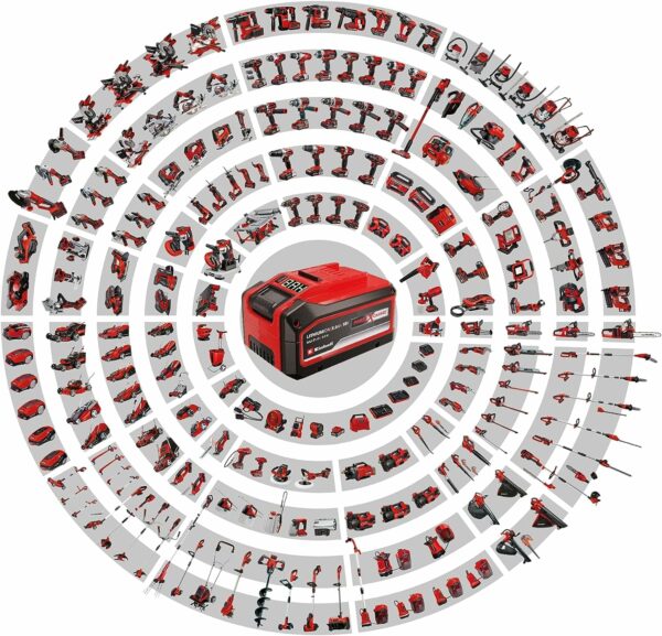 Einhell GE-CM 36/34-1 Li-Solo Power X-Change Battery-Powered Lawnmower (36 V, Li-Ion, 33.5 cm Cutting Width, 5 Level Center Cutting Height Adjustment, No Battery or Charger)