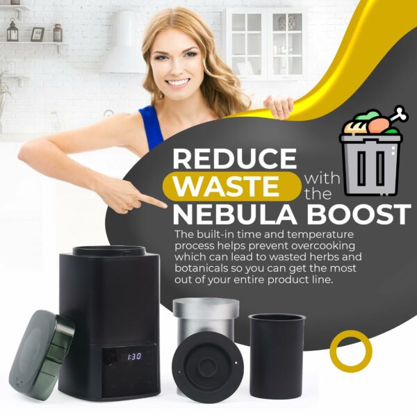 Nebula Boost Decarboxylator & Infuser | Herb Activation & Infusion Butter Churner, Butter Maker with Mess-Free Container | Sleeve & Updated Lid Design | Black
