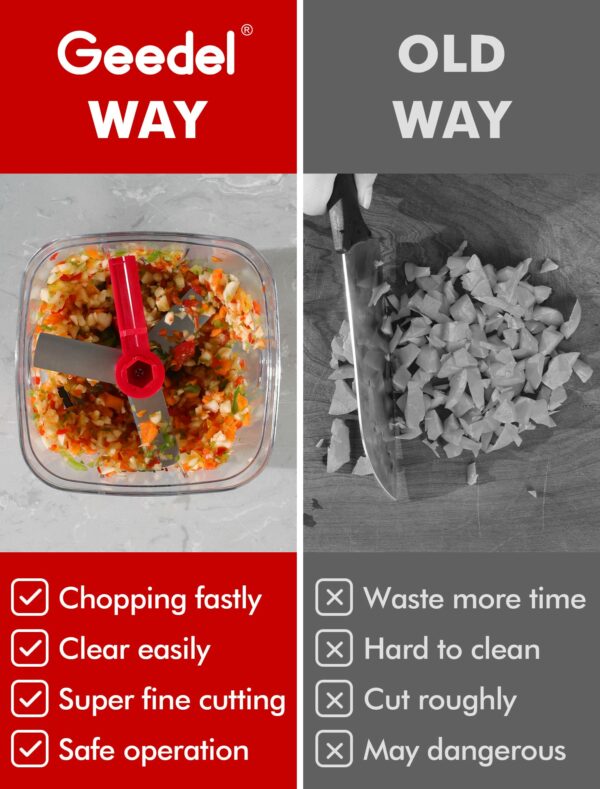 Manual Pull Food Chopper, Hand Pull String Onion Chopper Dicer for Kitchen, Easy Cleaning food Chopper for Vegetables, Fruits (500 ML)