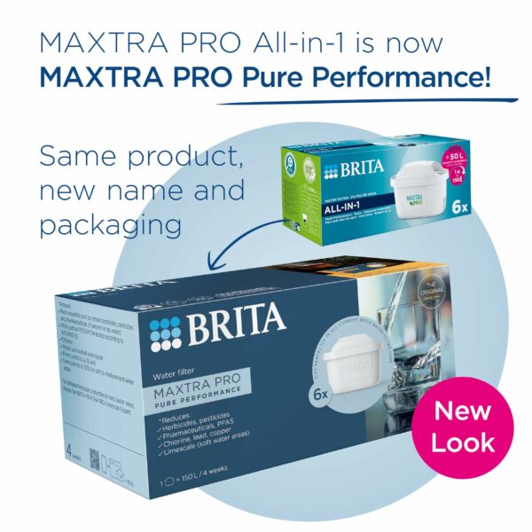 BRITA MAXTRA PRO All-in-1 Water Filter Cartridge (Now Pure Performance) - 6 Pack - Original BRITA Refill reducing impurities, Chlorine, PFAS, pesticides and limescale for tap Water with Better Taste